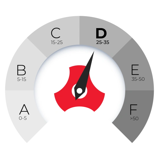 CPF Diagram