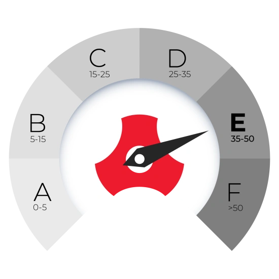 CPF Diagram