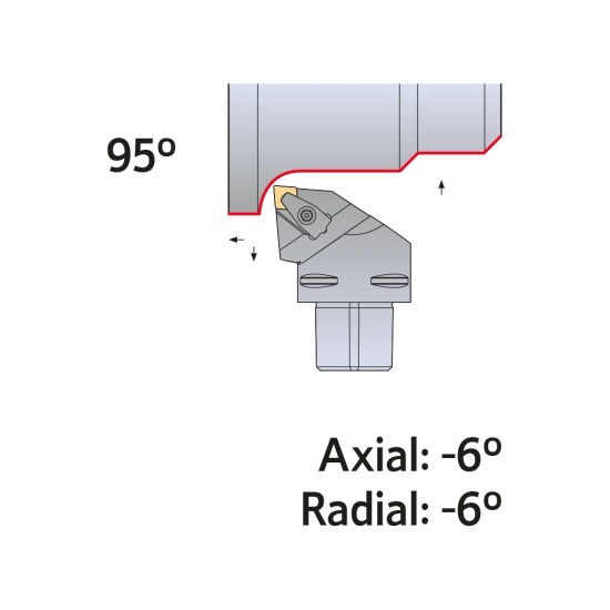 TOOLHOLDER PSC63-DCLNL45065-12