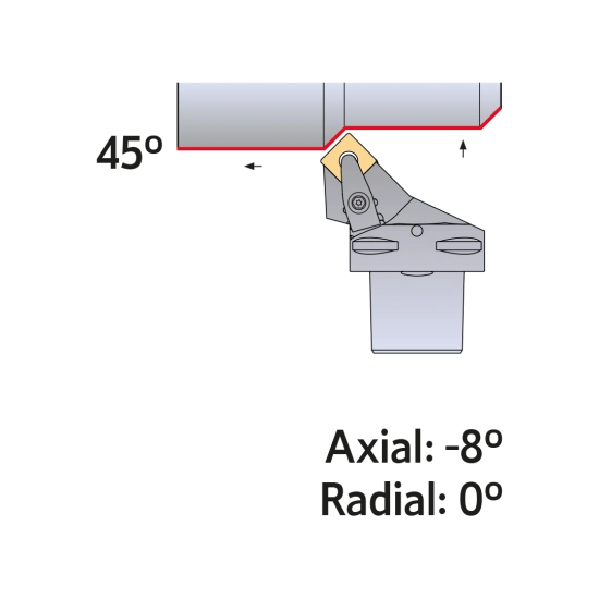 TOOLHOLDER PSC32-DSSNL22040-12