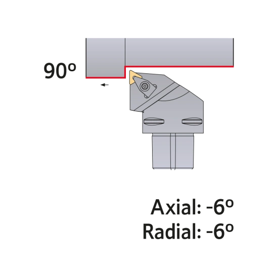 TOOLHOLDER PSC63-DTGNL45065-22