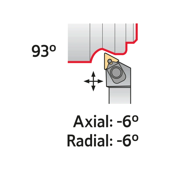 TOOLHOLDER MTJN R 2020 K16