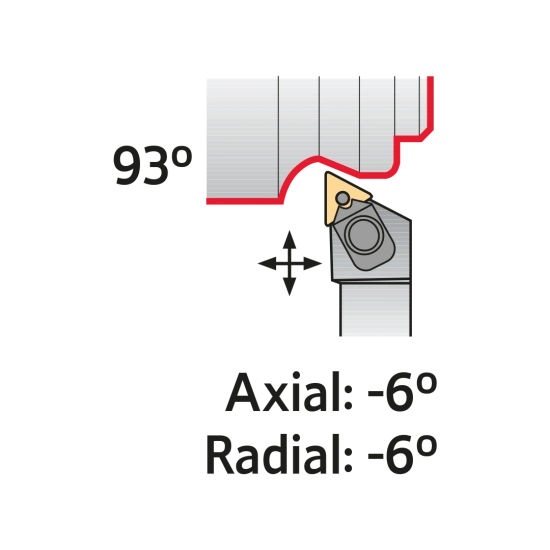 TOOLHOLDER MTJN L 2020 K16-K