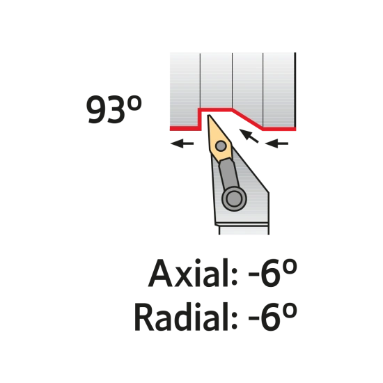 TOOLHOLDER MVJN R 2525 M16-K
