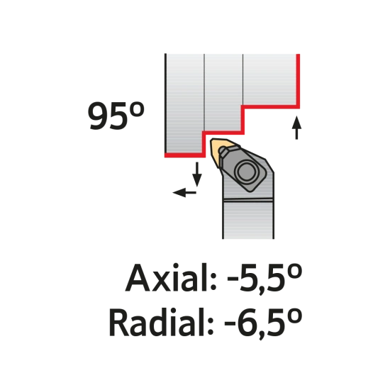 TOOLHOLDER MWLN R 3232 P08-K
