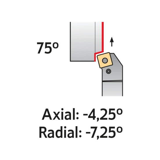 TOOLHOLDER PSKN L 4040 S19