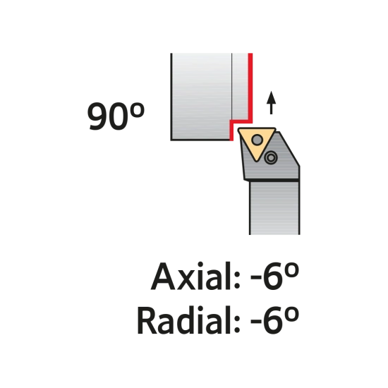 TOOLHOLDER PTFN R 3225 P16