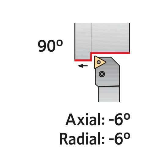 TOOLHOLDER PTGN L 2525 M16