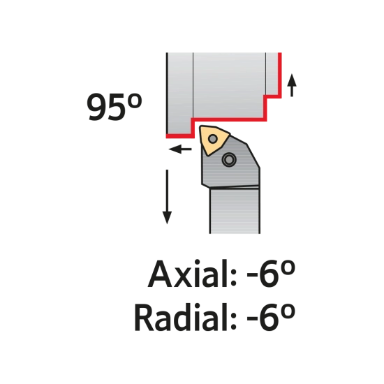 TOOLHOLDER PWLN R 3232 P08