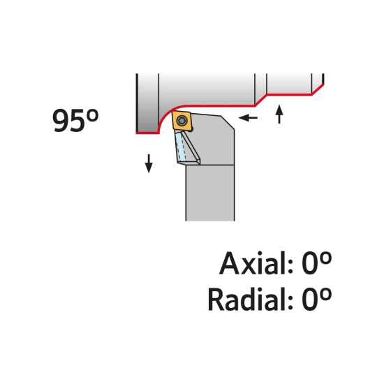 TOOLHOLDER SCLC R 2525 M09-A
