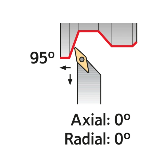 TOOLHOLDER SVLCL 1616 H13