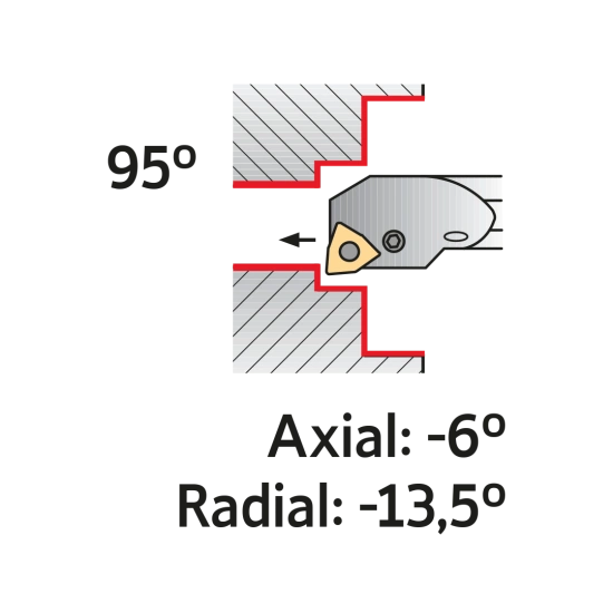 TOOLHOLDER A25R PWLN L 06