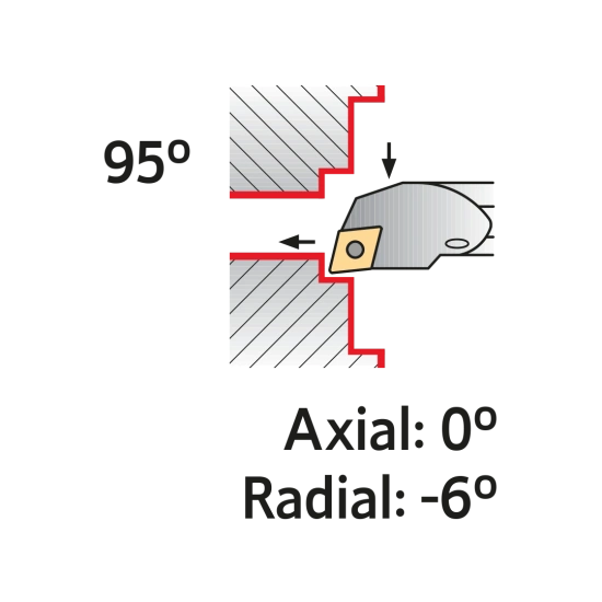 TOOLHOLDER A08F SCLC L 06