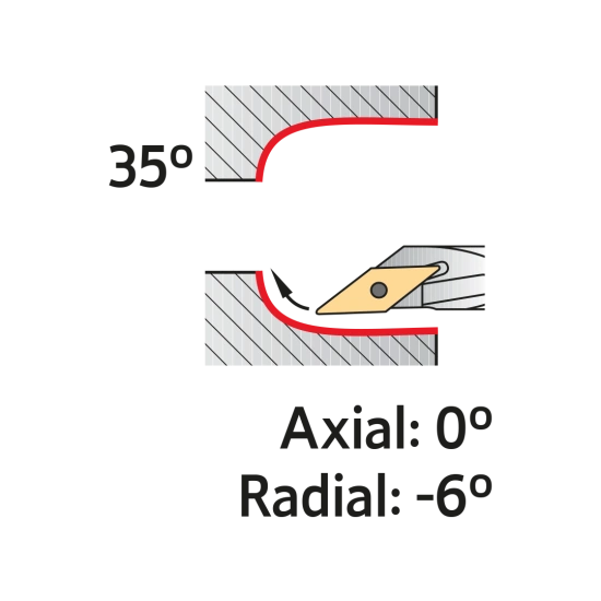 TOOLHOLDER A16M SVJC L 11