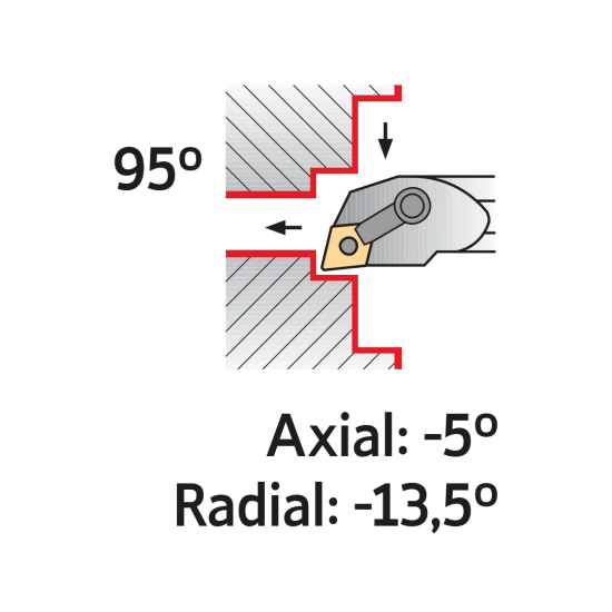 TOOLHOLDER S32U MCLN R 12-K
