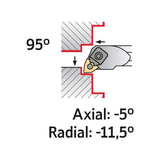 TOOLHOLDER S32U MWLN L 08