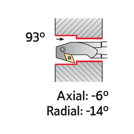 TOOLHOLDER S32U PDUN R 15-BT