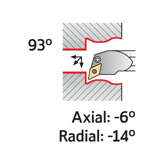TOOLHOLDER S32U PDUN R 15