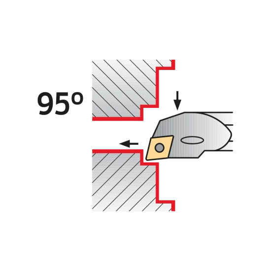 TOOLHOLDER A1012K SCLC R 06