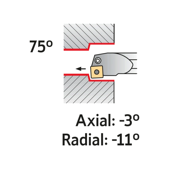 TOOLHOLDER S50W PSKN L 19