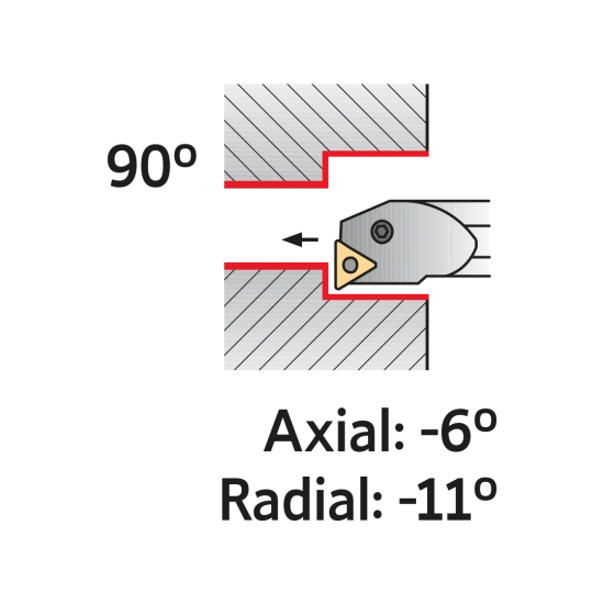 TOOLHOLDER S32U PTFN L 16