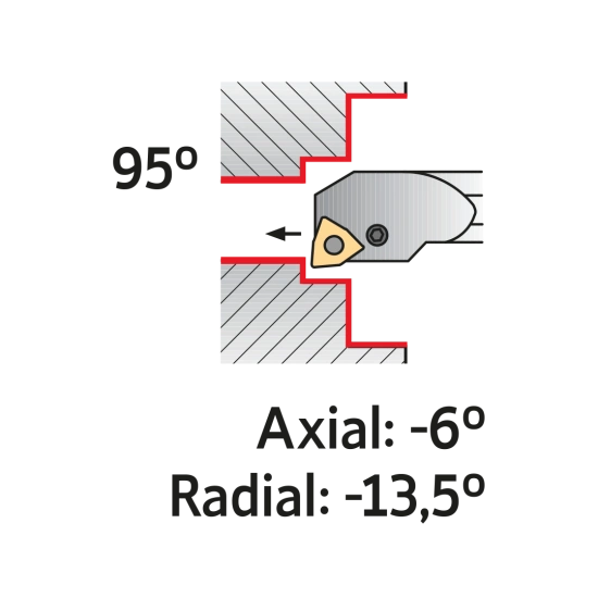 TOOLHOLDER S20S PWLN R 06