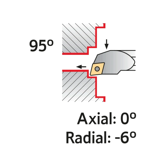 TOOLHOLDER S10M SCLC R 06