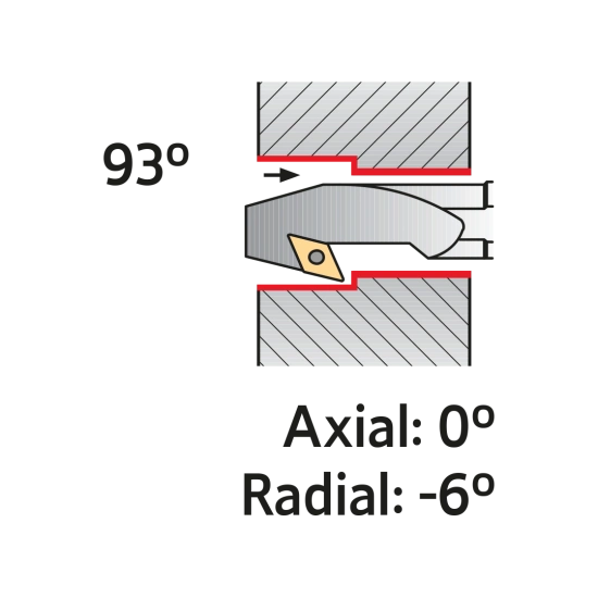 TOOLHOLDER S20S SDUC L 11-BT