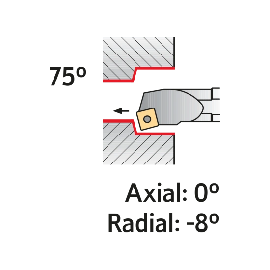 TOOLHOLDER S25T SSKC L 09