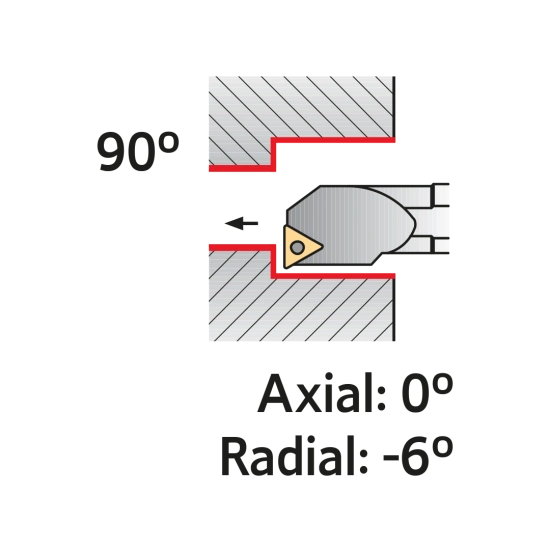 TOOLHOLDER S32U STFC L 16