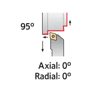TOOLHOLDER SCLC R 1616 H09