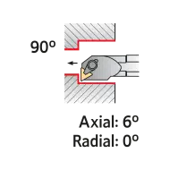 TOOLHOLDER S32U CTFP L 16