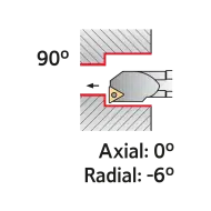 TOOLHOLDER S20S STFC R 11