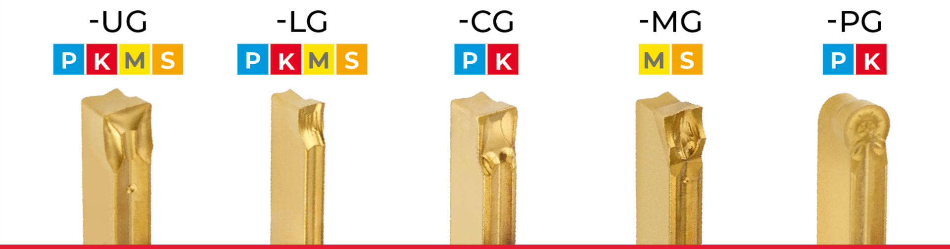 Master Grooving Inserts